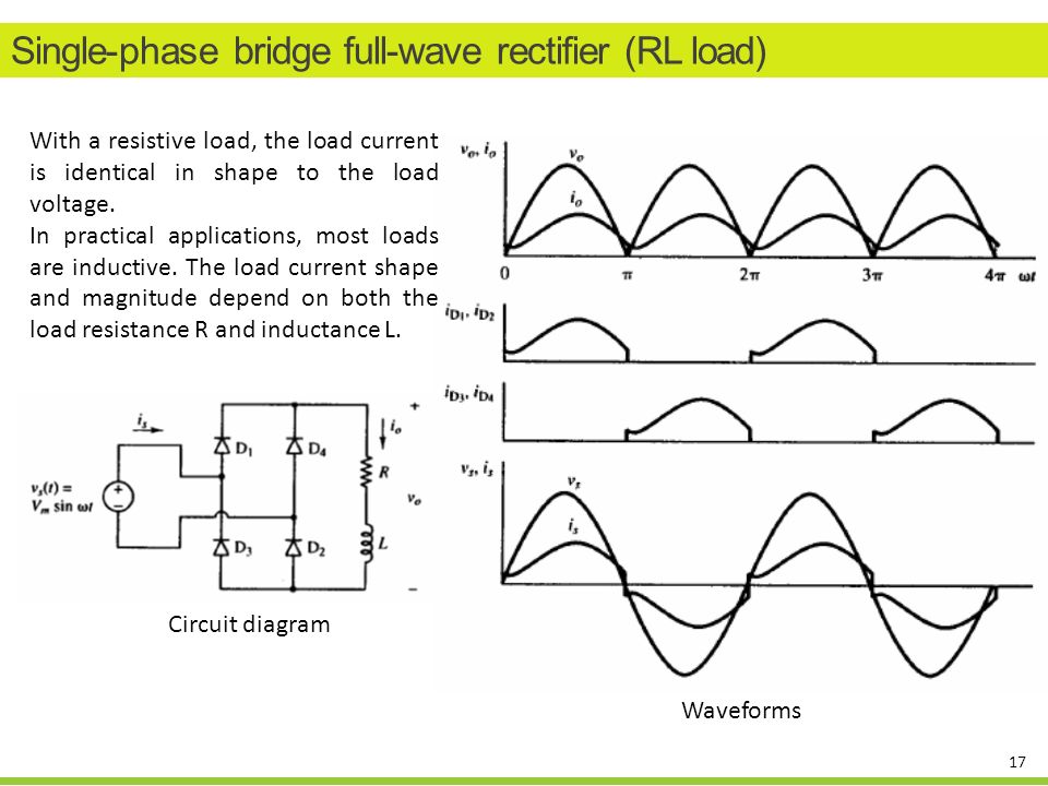 Uncontrolled 2024 bridge rectifier